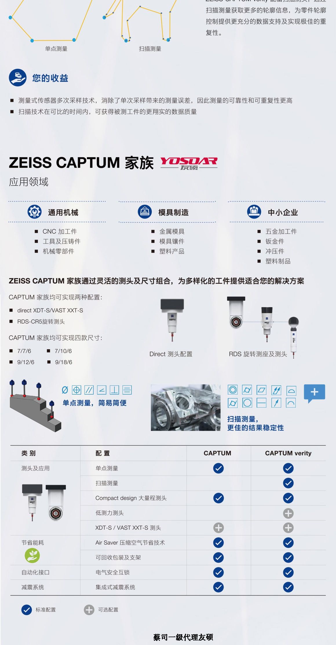 新余蔡司三坐标CAPTUM