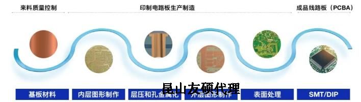 新余蔡司新余扫描电镜