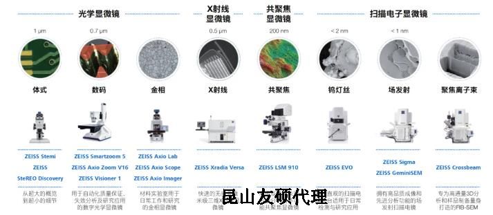 新余蔡司新余扫描电镜